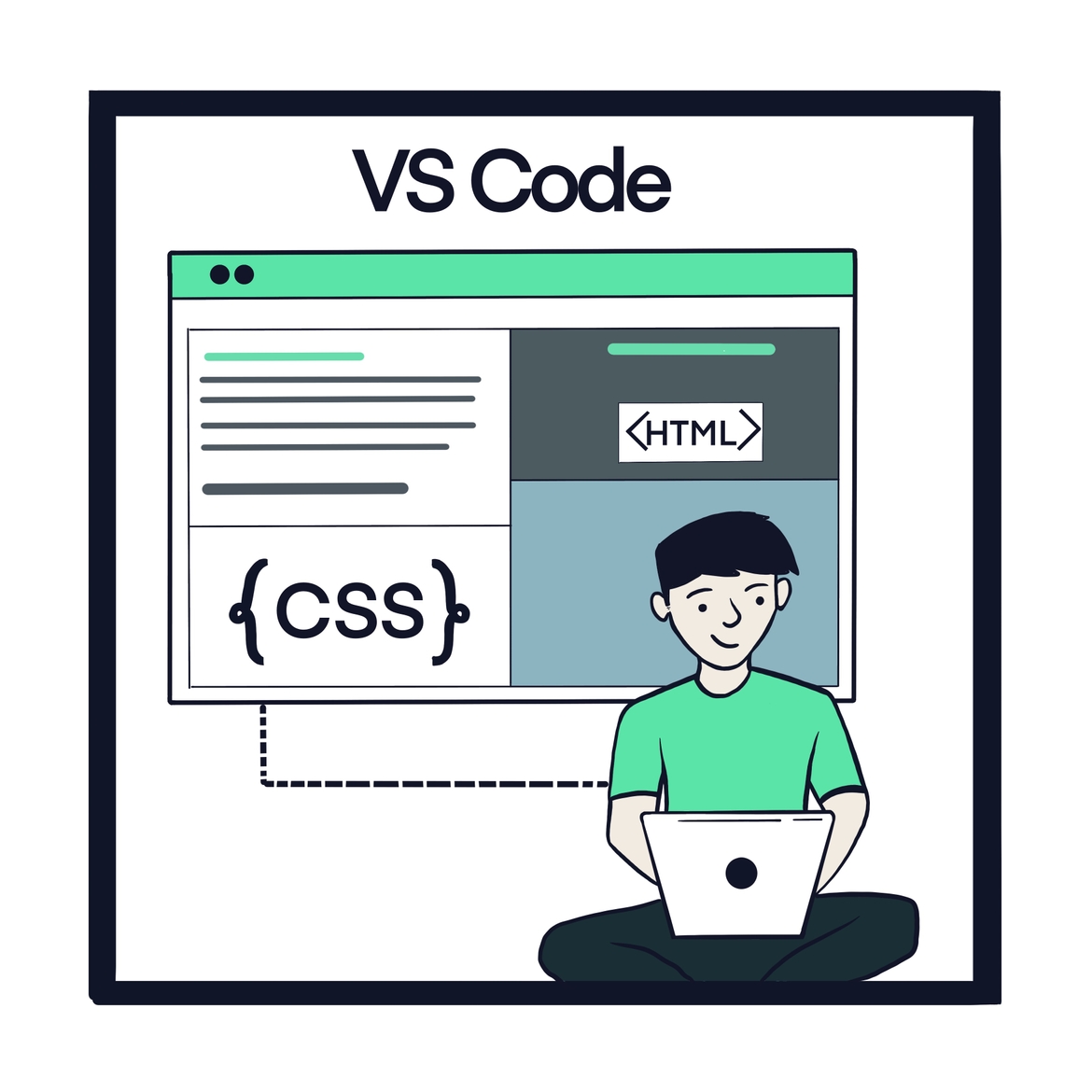 How I configure VS Code for my web development projects