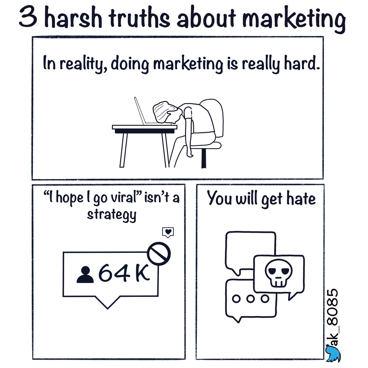 Hrash truth about Marketing.